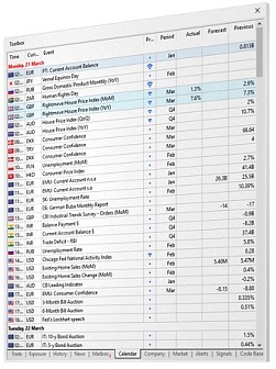 Fundamental_analysis_in_MetaTrader5__3
